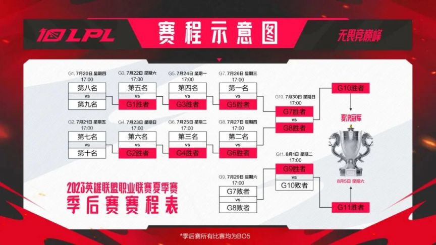 永劫无间携手国际赛事推广武术文化新篇章
